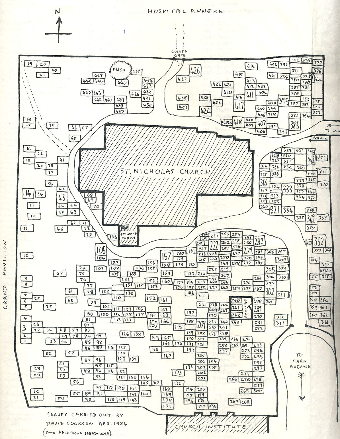 Layout of Gravestones at St Nicholas Church